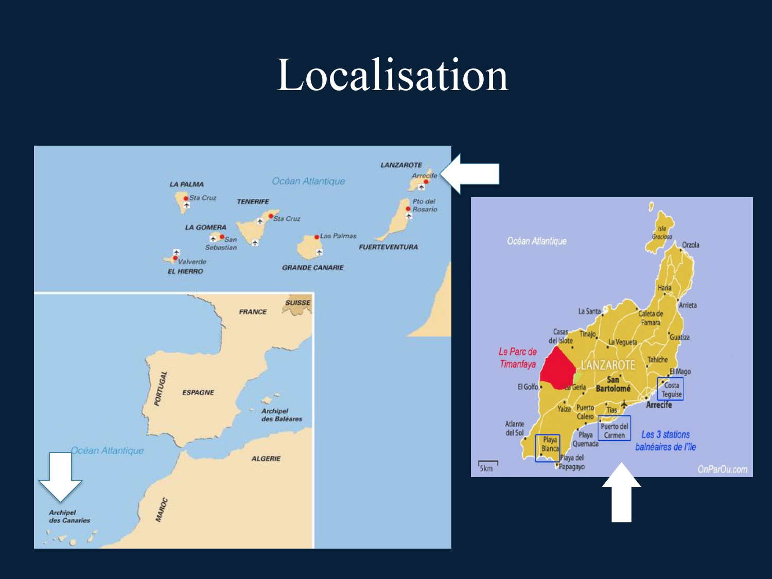 Localisation