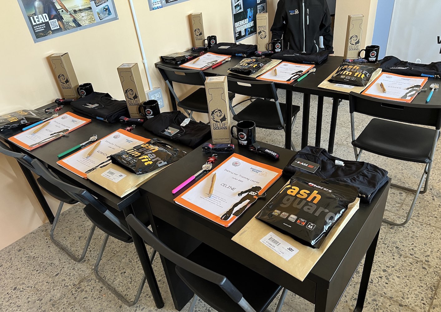 Pro cours théorique